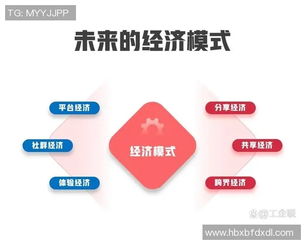 以经济发展为核心推动力探索未来全球产业链重构与创新路径